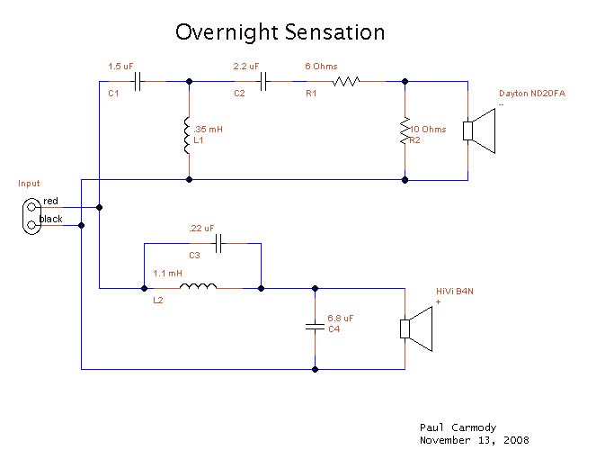Overnight Sensation Crossover Schematic Overnight Sensation Crossover Schematic